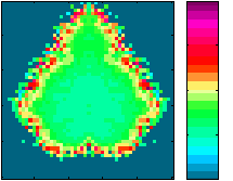 Hausdorf-Dimensionen von 3D-Julia-Fraktalen
                      in Abhängigkeit vom C-Wert